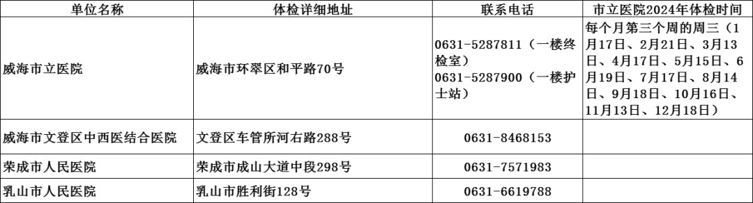 C5類駕駛?cè)梭w檢地點.jpg